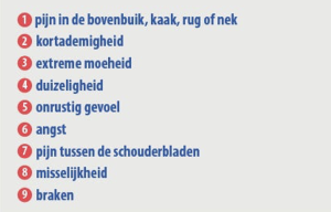 Signalen bij hartinfarct vrouwen