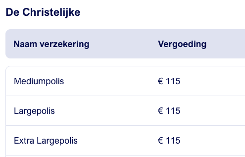 De Christelijke 2026