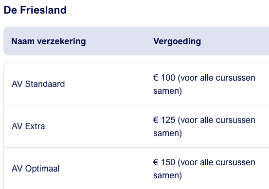 De Friesland 2026